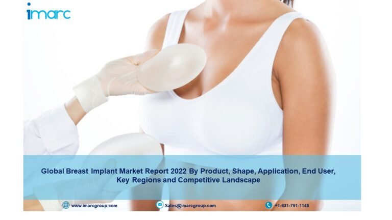 Breast Implants Market Size, Share, Growth | Research Report 2022-2027
